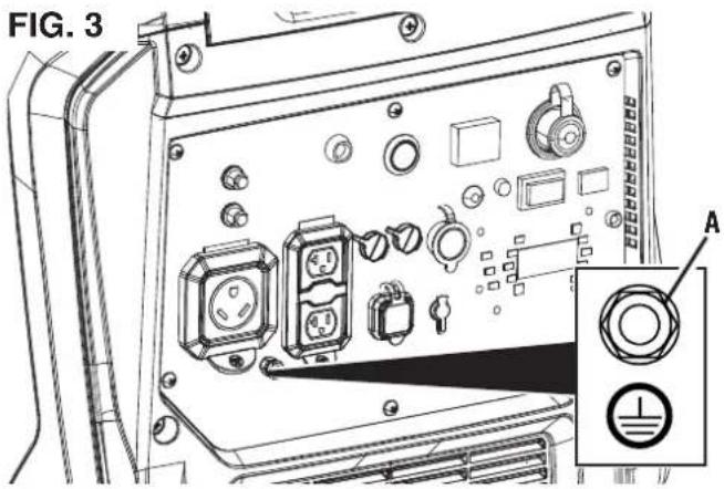 FIG. 3 A