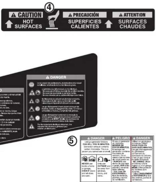 Start Instructions GASOLINE SET UP PROpane SET UP Propane Start | Début de l'essence MANUAL START Inuto manual | Détal manual ELECTRIC START Avecage d'énergie | Démarrage ON OFF REMOTE START Inuto manual | Démarrage d'énergie Inlicie de gasoline | Début de l'essence PROpane Start | Début du propane Options de Inicié | Options de démarrage