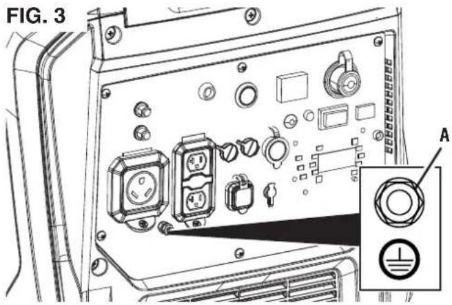FIG. 3 A