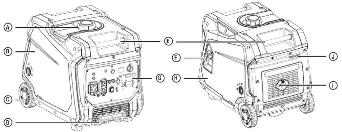 WESTINGHOUSE iGen5000DFc - DIMENSIONNEMENT DE LA RALLONGE - 1