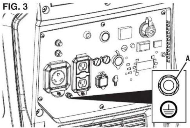 WESTINGHOUSE iGen5000DFc - WARNING - 1