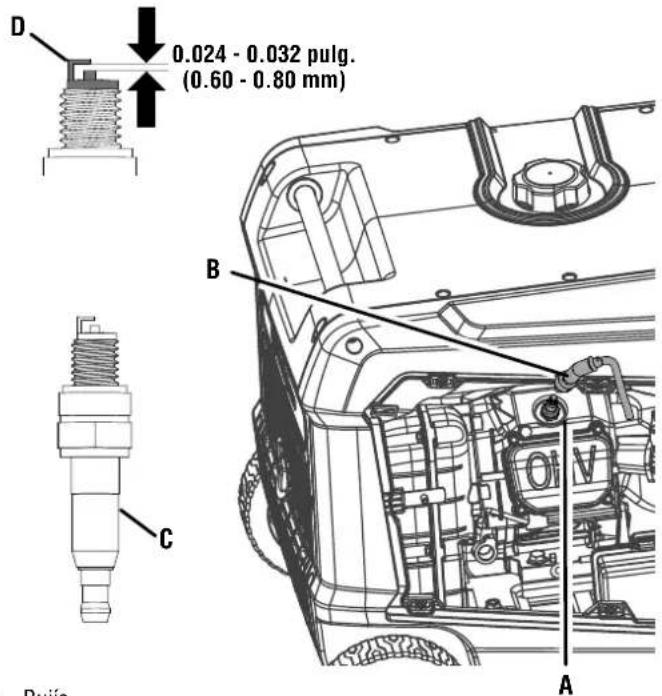 WESTINGHOUSE iGen11000DFc - LIMPIEZA DEL PARACHISPAS - 1