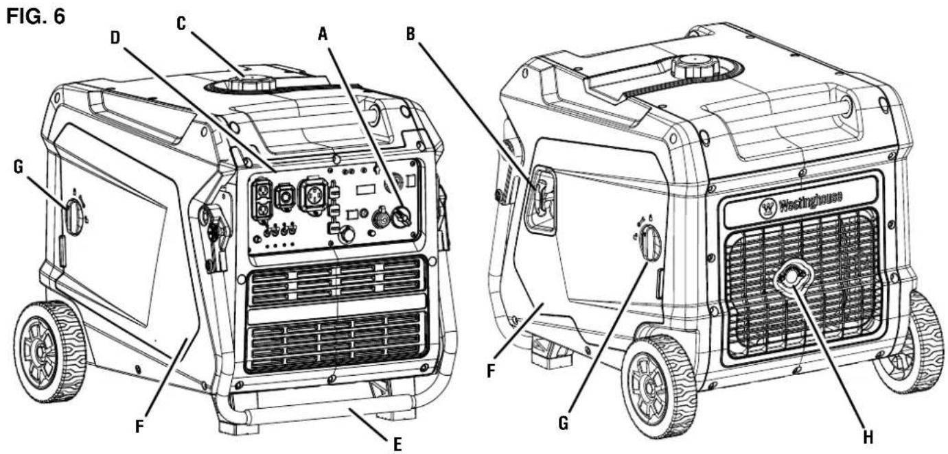 WESTINGHOUSE iGen11000DFc - TAMAÑO DEL CABLE DE EXTENSIÓN - 1