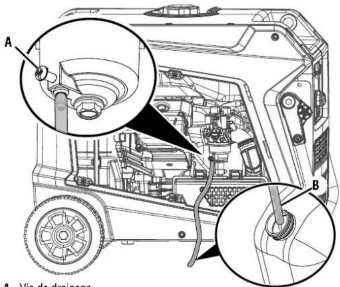 A B A - Vis de drainage
