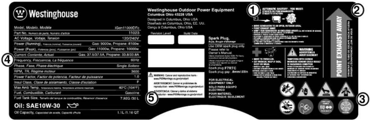WESTINGHOUSE iGen11000DFc - ② Dirección de escape - 1
