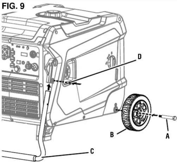 WESTINGHOUSE iGen11000DFc - See Figure 9. - 2