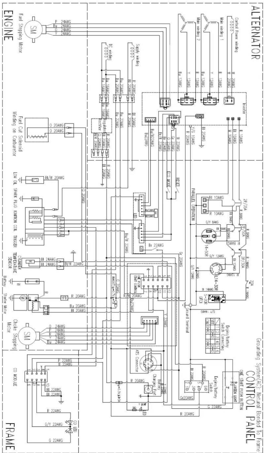 WESTINGHOUSE iGen11000DFc - MAINTENANCE SCHEDULE - 1