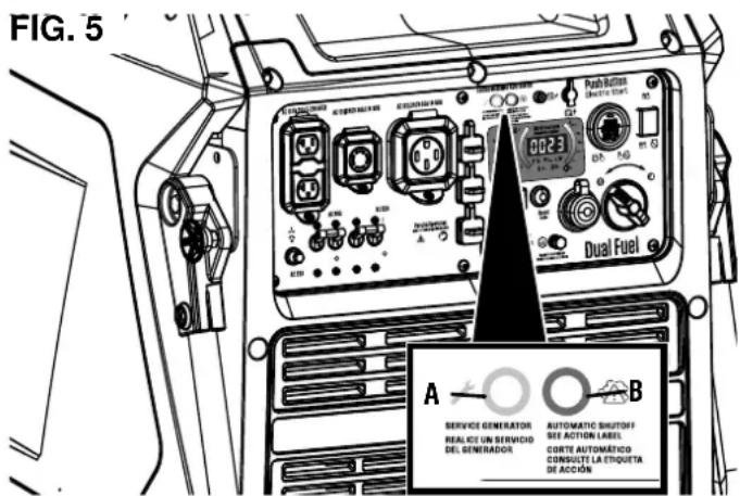 WESTINGHOUSE iGen11000DFc - UNDERSTANDING THE CO SENSOR'S INDICATOR LIGHTS - 3