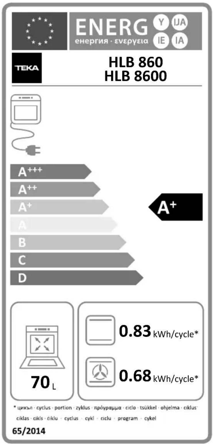 TEKA HLB 8417 - ΑΚΥΡΩΣΗ ΤΗΣ ΔΙΑΔΙΚΑΣΙΑΣ ΠΥΡΟΛΥΣΗΣ - 3