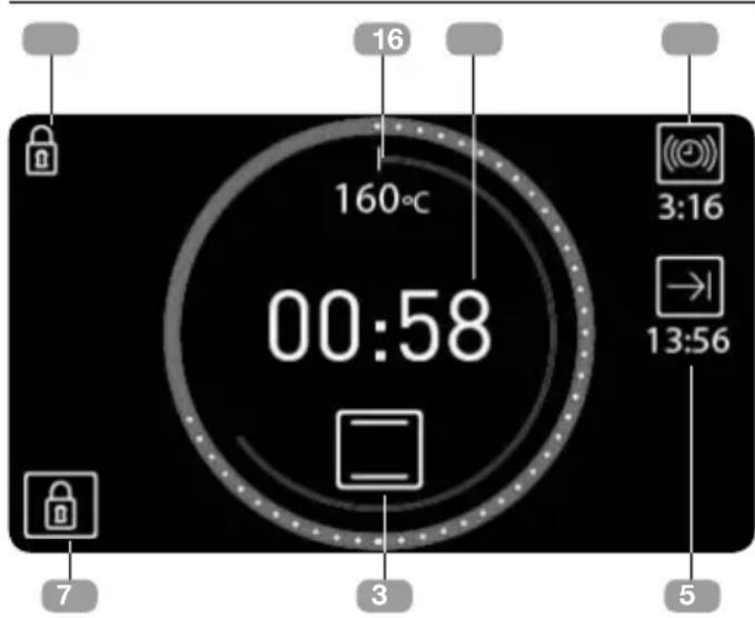 16 160°C 00:58 3:16 13:56 7 3 5