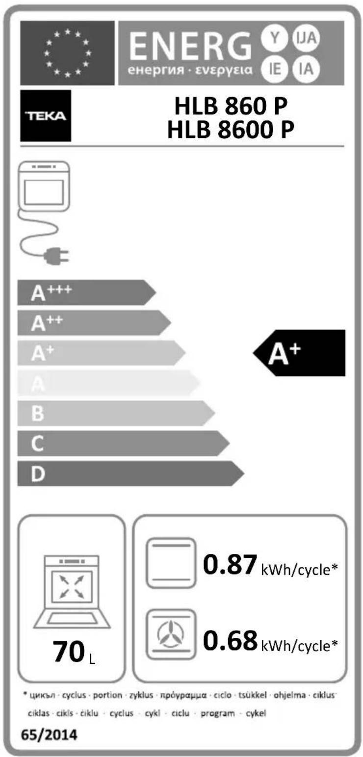 TEKA HLB 8417 - ΑΚΥΡΩΣΗ ΤΗΣ ΔΙΑΔΙΚΑΣΙΑΣ ΠΥΡΟΛΥΣΗΣ - 4