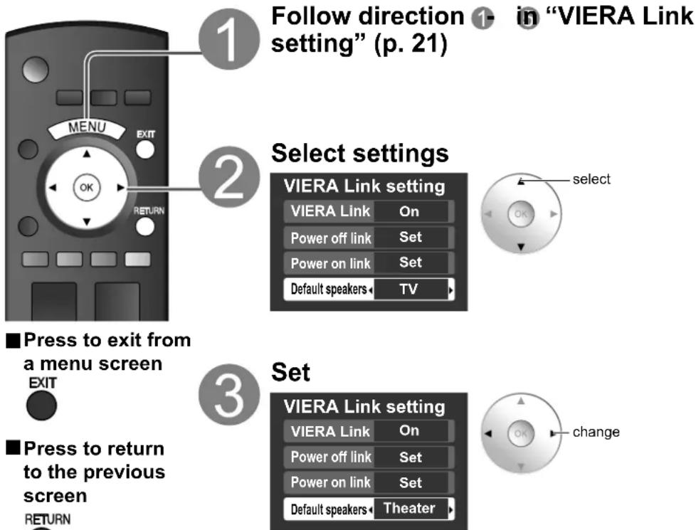 PANASONIC Viera TH-50PX80 - VIERA Link™ “HDAVI Control™”\* - 1
