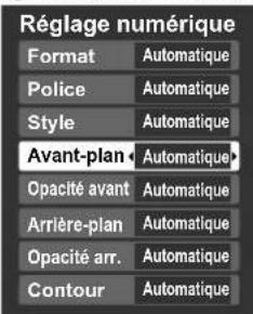 PANASONIC Viera TH-50PX80 - ■Réglages plus poussés de l'affichage pour les émissions numériques - 1
