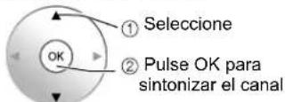 PANASONIC Viera TH-50PX80 - ■Para restablecer los ajustes del menú Ajuste - 15