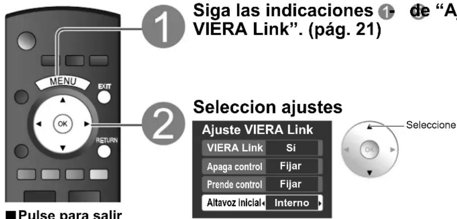 PANASONIC Viera TH-50PX80 - VIERA Link™ “HDAVI Control™”\* - 1