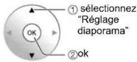 PANASONIC Viera TH-50PX80 - ■Visualisation de photos dans le mode diaporama - 3