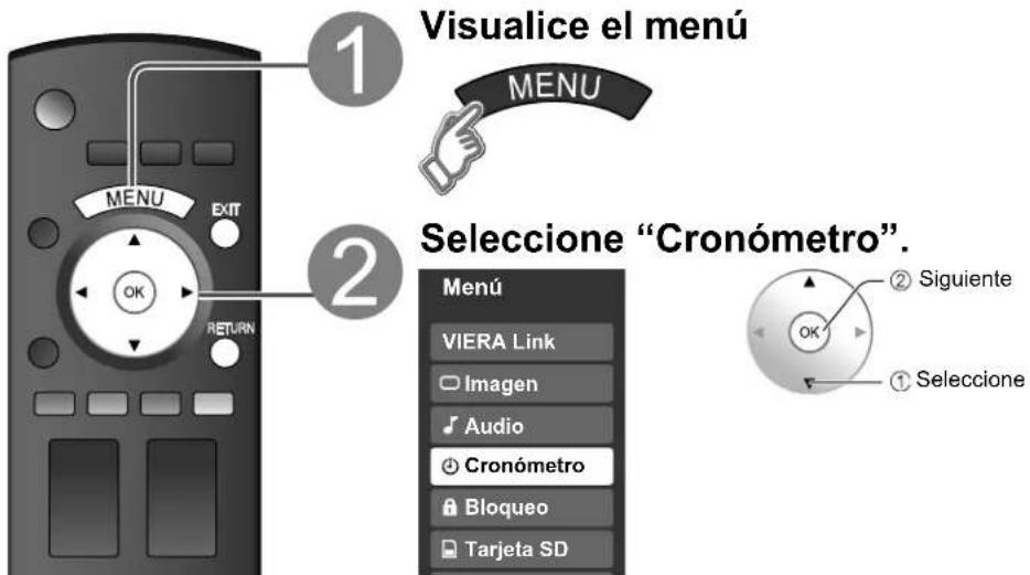 PANASONIC Viera TH-50PX80 - Utilización del temporizador - 1