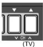 PANASONIC Viera TH-50PX80 - Para ver la televisión y otras funciones - 4