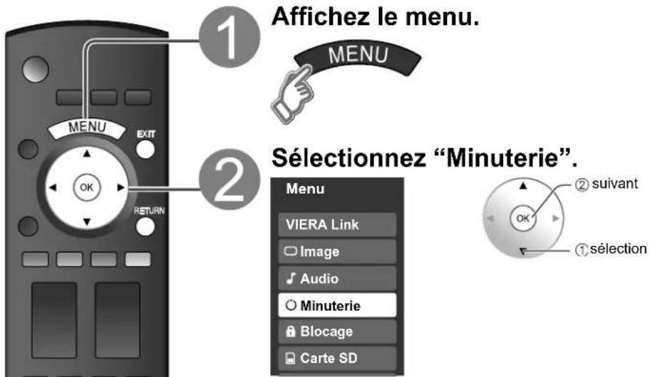 PANASONIC Viera TH-50PX80 - Minuterie - 1