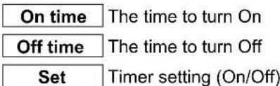 PANASONIC Viera TH-50PX80 - ■ To set "Timer 1-5" (On/Off Timer) - 4