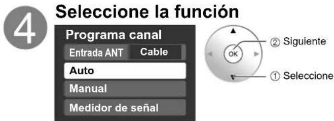 PANASONIC Viera TH-50PX80 - Edición y configuración de canales - 2