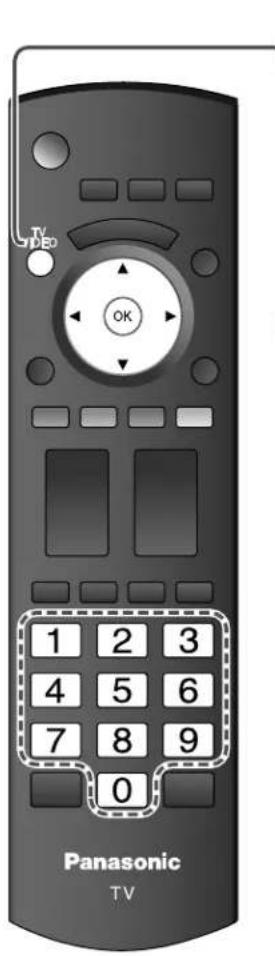 PANASONIC Viera TH-50PX80 - Input Select - 1