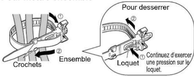 PANASONIC Viera TH-50PX80 - Instructions pour le câblage - 3