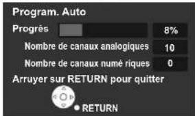 PANASONIC Viera TH-50PX80 - ④ Sélectionnez le mode de balayage des canaux - 3