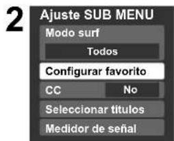 PANASONIC Viera TH-50PX80 - ■ Configuración de la función de favoritos - 3