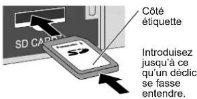 PANASONIC Viera TH-50PX80 - Carte SD - 1