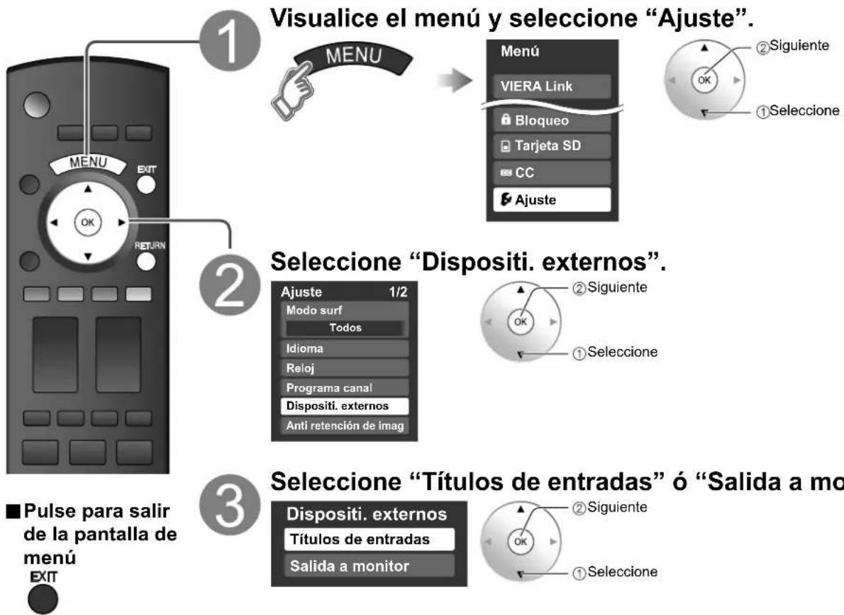 PANASONIC Viera TH-50PX80 - Títulos de entradas/Salida a monitor - 1