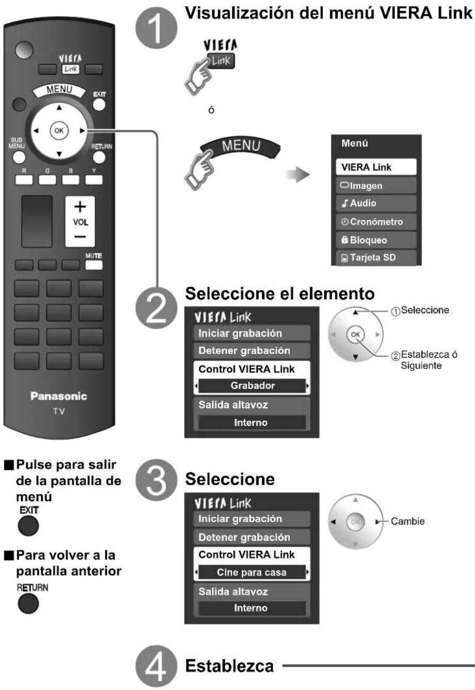 PANASONIC Viera TH-50PX80 - VIERA Link™ “HDAVI Control™”\* - 1