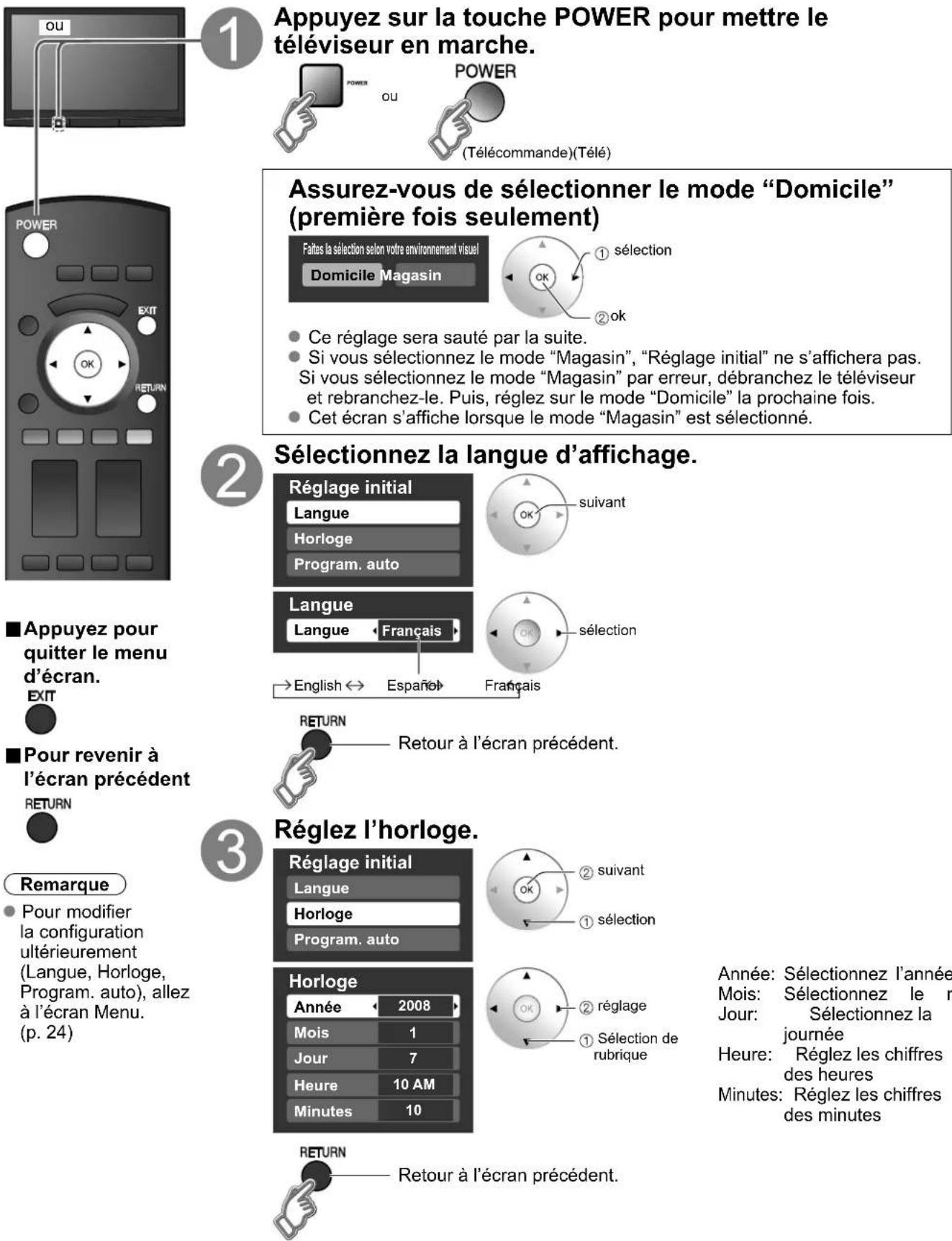 PANASONIC Viera TH-50PX80 - Réglage initial - 1