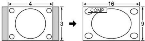 PANASONIC Viera TH-50PX80 - Relación de aspecto - 1
