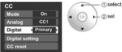 PANASONIC Viera TH-50PX80 - ■ Select the item and set - 1