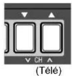 PANASONIC Viera TH-50PX80 - Visionnement de la télévision et autres fonctions - 5