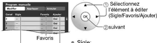 PANASONIC Viera TH-50PX80 - ■ Pour réinitialiser les paramétrages du menu Réglage - 6