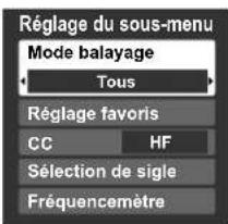 PANASONIC Viera TH-50PX80 - ■ Spécifiez la fonction de favoris - 2