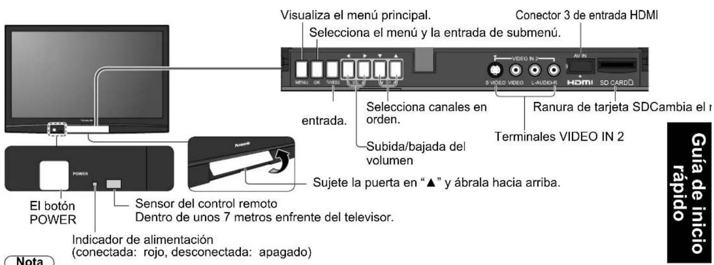 PANASONIC Viera TH-50PX80 - Identificación de los controles - 1