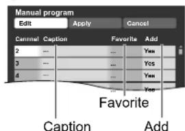 PANASONIC Viera TH-50PX80 - Editing and Setting Channels - 11