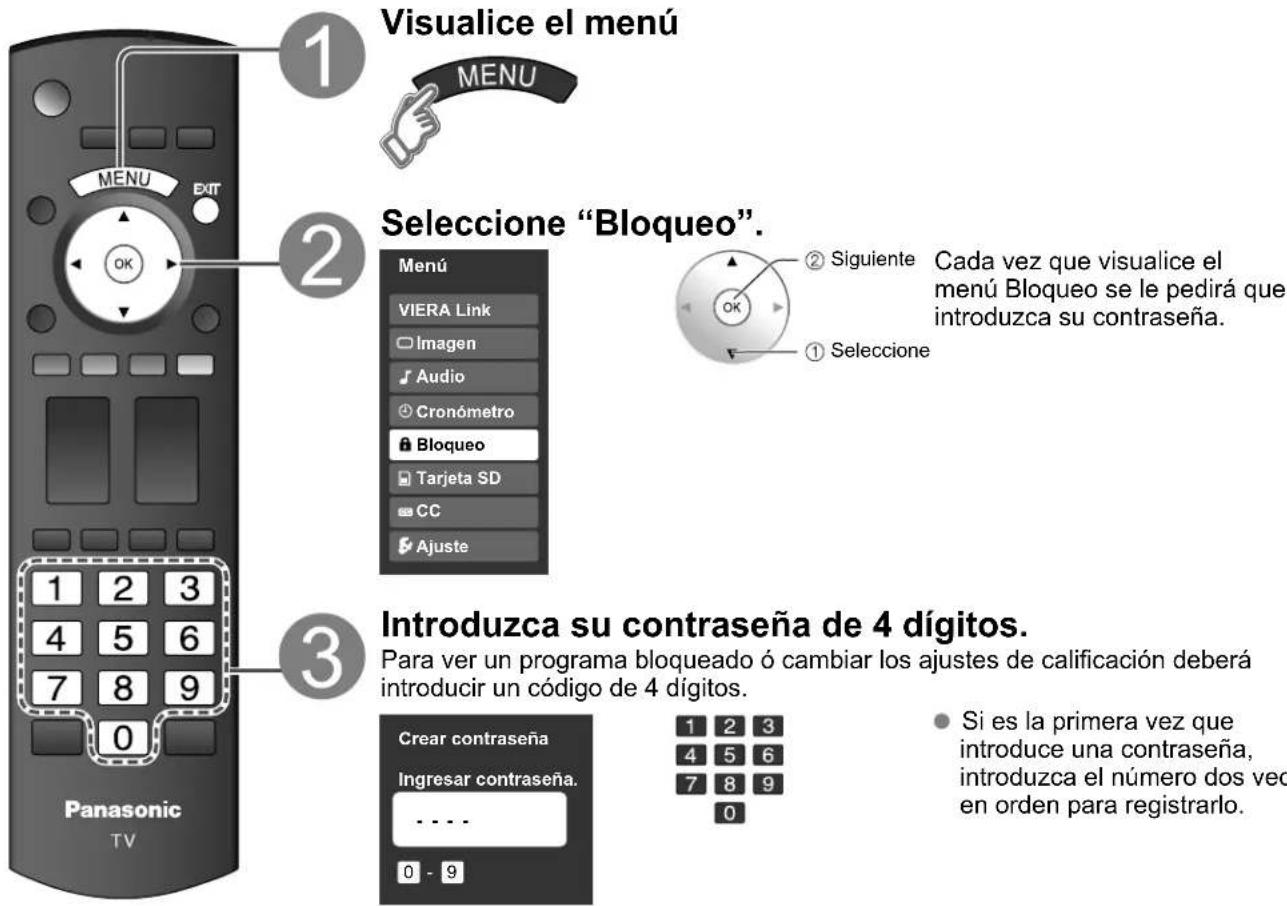 PANASONIC Viera TH-50PX80 - Bloqueo - 1