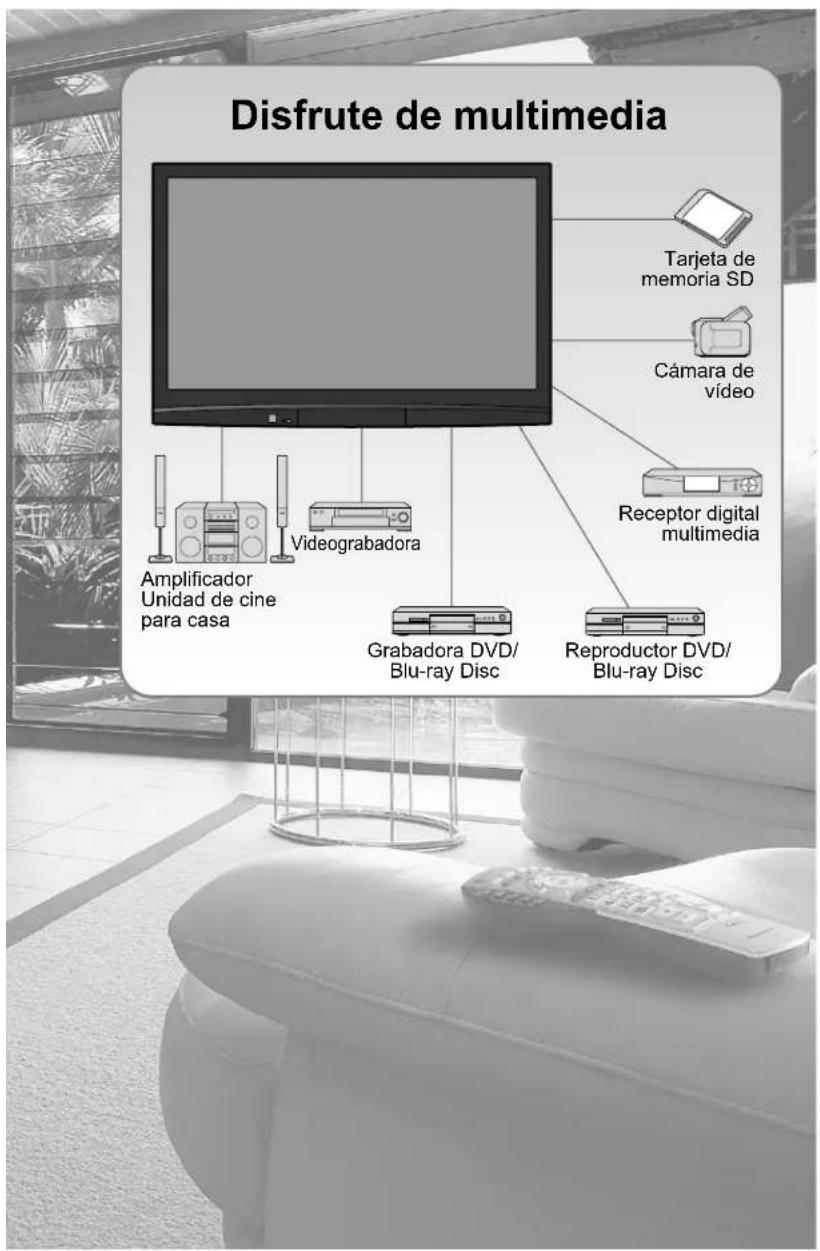 PANASONIC Viera TH-50PX80 - HDAVI Control™ - 1