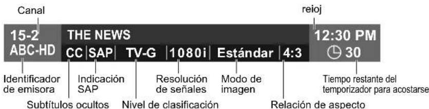 PANASONIC Viera TH-50PX80 - ■ Otras funciones útiles (Utilícelas después de - 5
