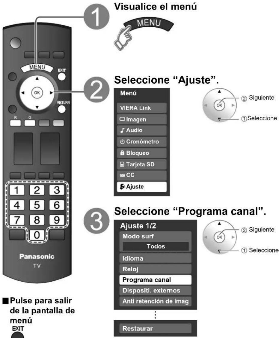 PANASONIC Viera TH-50PX80 - Edición y configuración de canales - 1