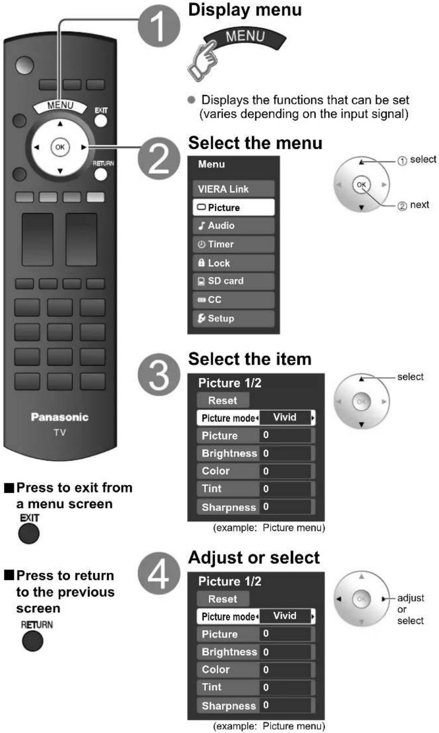 PANASONIC Viera TH-50PX80 - How to Use Menu Functions - 1