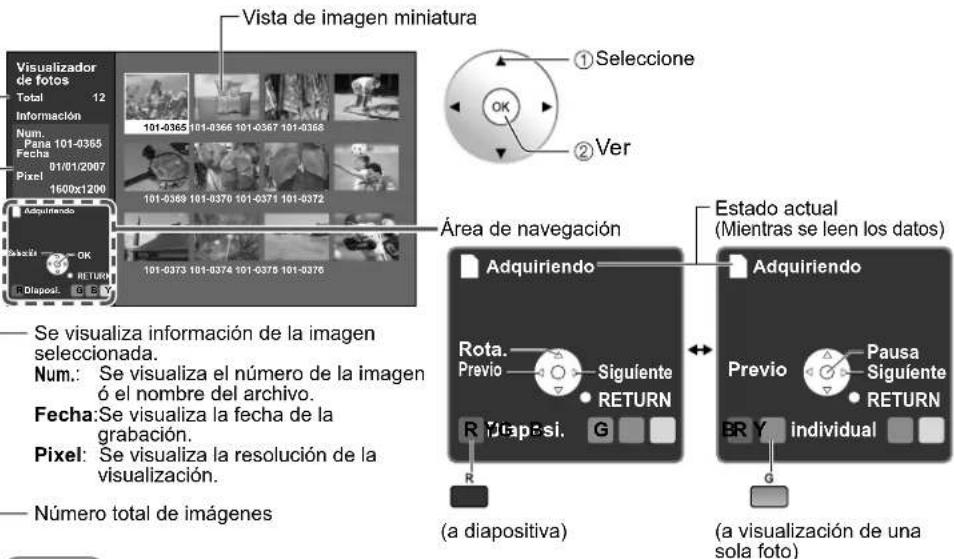 PANASONIC Viera TH-50PX80 - Seleccione los datos que va a ver. - 1