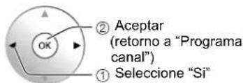 PANASONIC Viera TH-50PX80 - ■Para restablecer los ajustes del menú Ajuste - 21