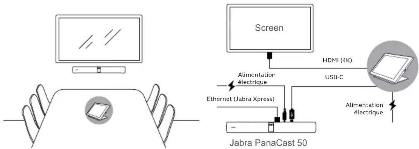 JABRA 8601-143 - Câblage - 1