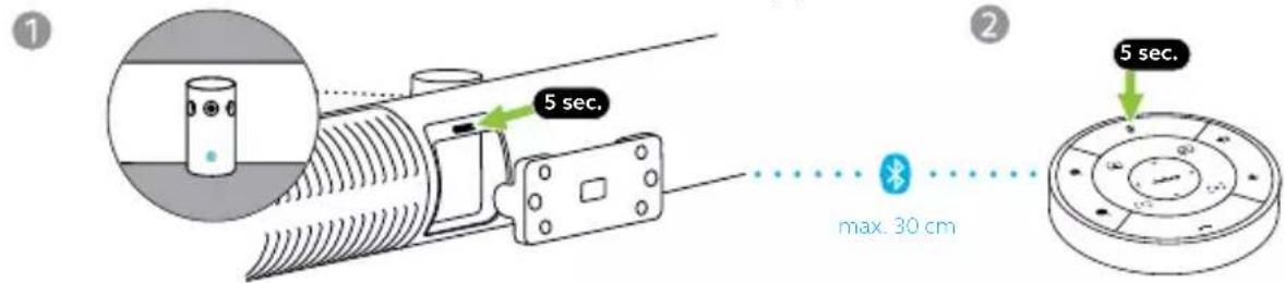 JABRA 8601-143 - Comment appairer l'unité de contrôle à distance - 1