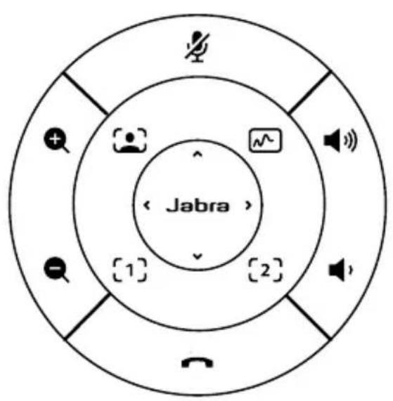 JABRA 8601-201 - Comment utiliser l'unité de contrôle à distance - 1